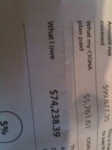 Why I do not dig insurance cos